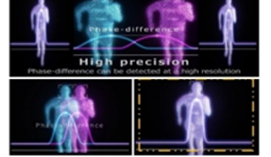 Phase-difference